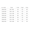 Mexen Omega tolható zuhanyajtó 100 cm, Átlátszó, Arany - 825-100-000-50-00