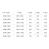 Mexen Omega tolóajtós zuhanykabin 100 cm, átlátszó, fekete - 825-100-000-70-00