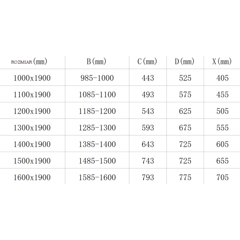 Mexen Omega toló zuhanyajtó 140 cm, átlátszó, fekete 825-140-000-70-00