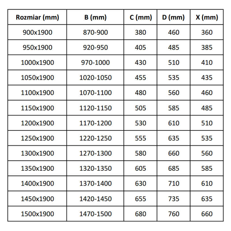Mexen Apia toló zuhanyajtó 100 cm, áttetsző, fekete - 845-100-000-70-00