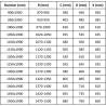 Mexen Apia ușă de duș culisantă 100 cm, Dungi, Crom - 845-100-000-01-20