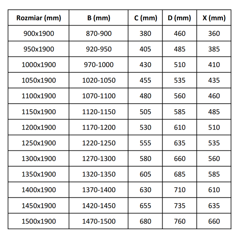 Mexen Apia tolóajtós zuhanyajtó 100 cm, átlátszó, króm - 845-100-000-01-00
