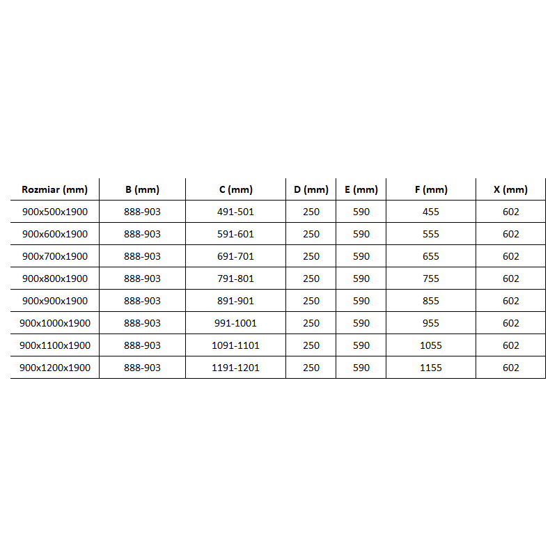 Mexen Roma cabină de duș batantă 90 x 80 cm, transparentă, neagră - 854-090-080-70-00