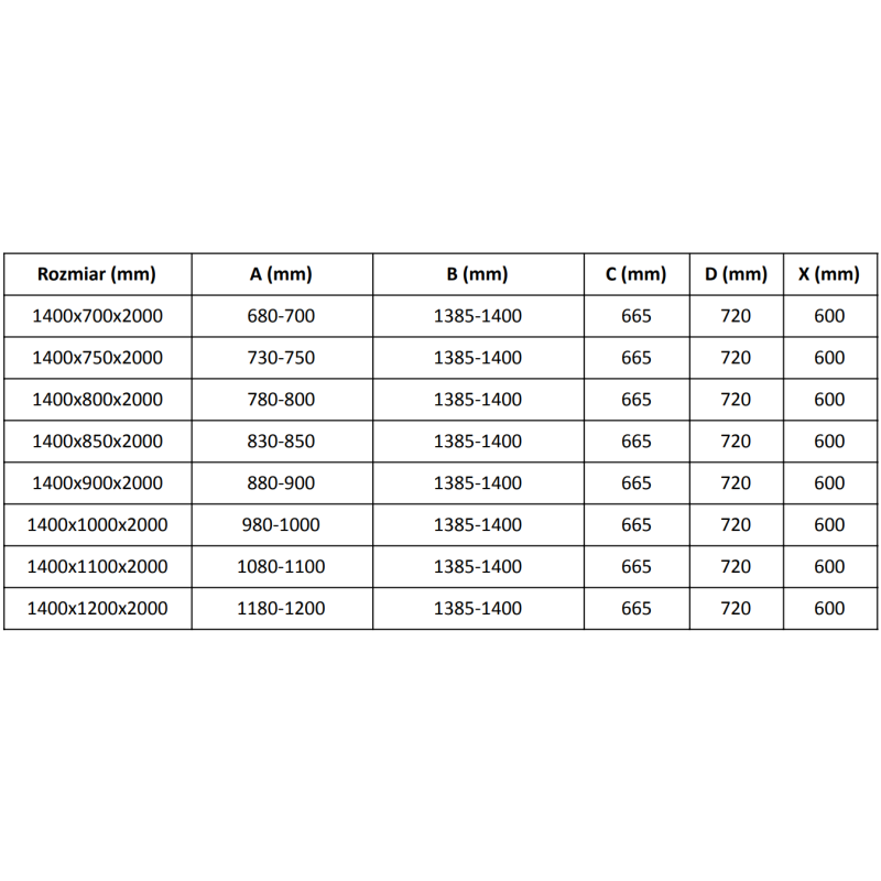 Mexen Velar tolóajtós zuhanykabin 140 x 100 cm, átlátszó, fehér - 871-140-100-01-20