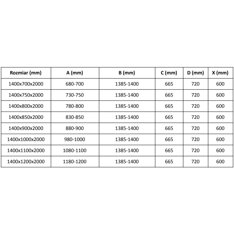 Mexen Velar tolóajtós zuhanykabin 140 x 85 cm, átlátszó, arany - 871-140-085-01-50
