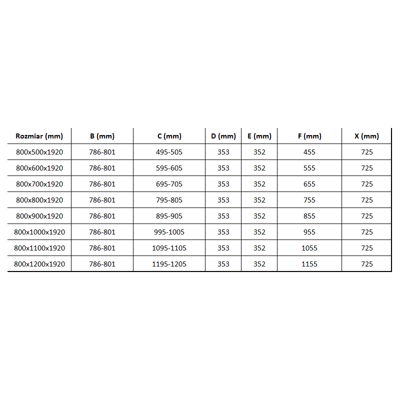 Mexen Lima cabină de duș pliabilă 80 x 100 cm, grafit, crom - 856-080-100-01-40