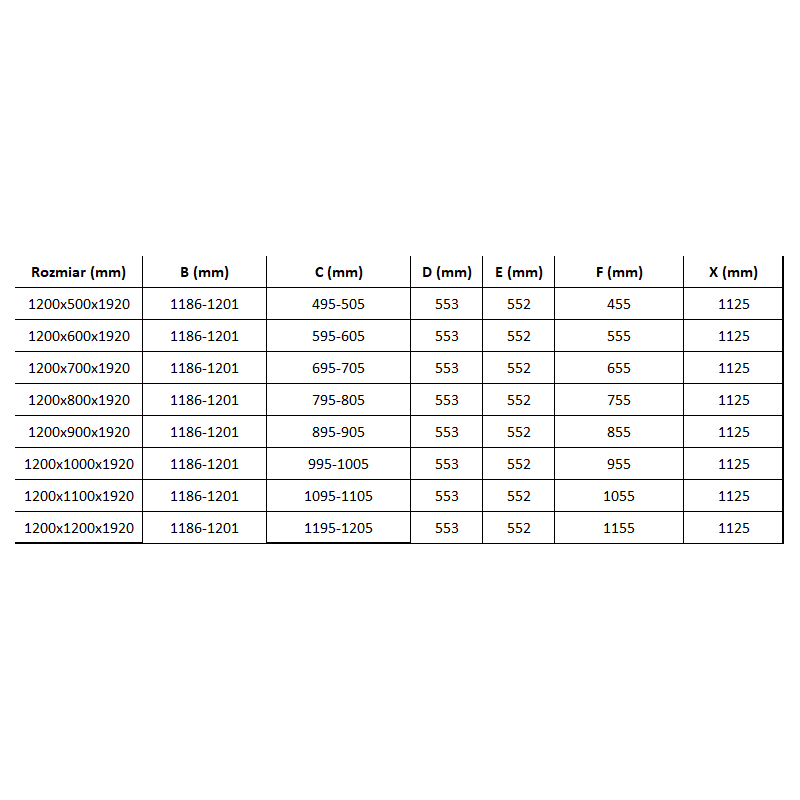 Mexen Lima cabină de duș pliantă 120 x 90 cm, transparentă, neagră - 856-120-090-70-00