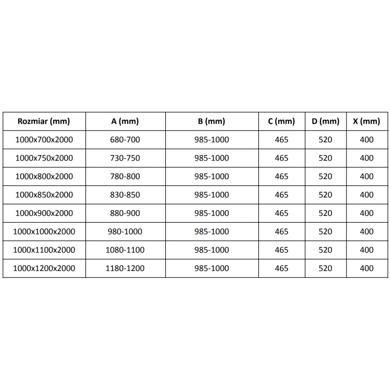 Mexen Velar L tolóajtós zuhanykabin 100 x 100 cm, grafit, arany szálcsiszolt - 871-100-100-43-55