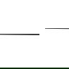 Mexen Line-B padlószegélyléce 180 cm bal, fekete - 187001180L