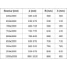 Mexen Exo ușă de duș cu deschidere 75 cm, transparent, crom - 817-075-000-01-00