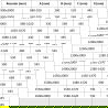 Mexen Exo uși de duș pliabile 100 cm, transparent, crom - 819-100-000-01-00