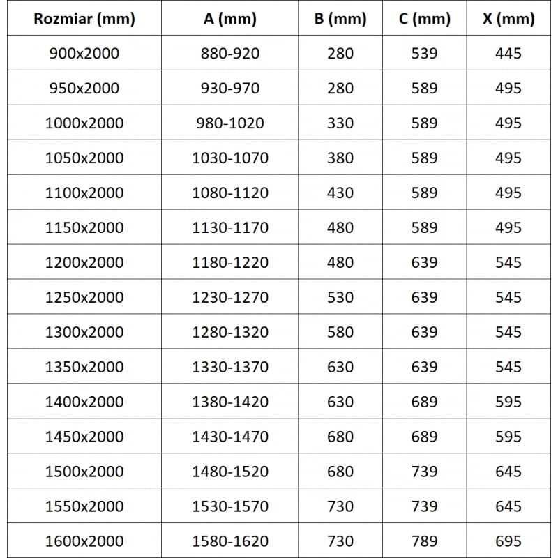 Mexen Exo ușă de duș batantă 115 cm, transparentă, crom - 819-115-000-01-00