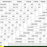 Mexen Exo uși de duș glisante 135 cm, transparent, crom - 8151-135-000-01-00