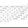 Mexen Exo uși de duș duble glisante 140 cm, transparent, crom - 8152-140-000-01-00