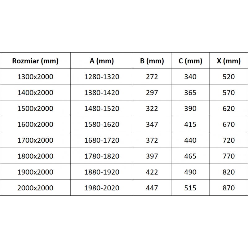 Mexen Exo dupla tolóajtós zuhanyajtó 150 cm, átlátszó, króm - 8152-150-000-01-00