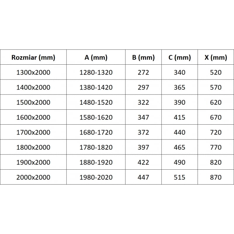 Mexen Exo zuhanyajtó, kettős tolóajtó, 150 cm, áttetsző, fekete - 8152-150-000-70-00