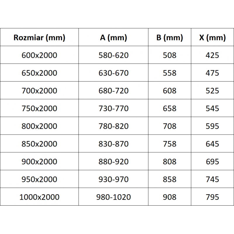Mexen Exo ușă de duș pivotantă 100 cm, transparentă, crom - 8181-100-000-01-00