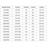 Mexen Velar kihúzható zuhanyfal 70 x 200 cm, átlátszó 8 mm, fekete - 871-070-000-03-70