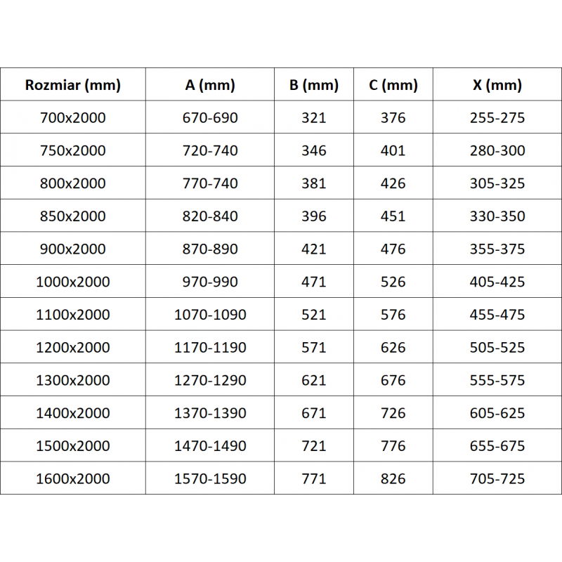 Mexen Velar perete de duș glisant Walk-in 75 x 200 cm, grafit 8 mm, negru - 871-075-000-43-70