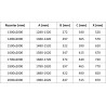 Mexen Exo-S Duo uși de duș duble glisante 140 cm, transparente, aurii - 8152-140-000-50-00
