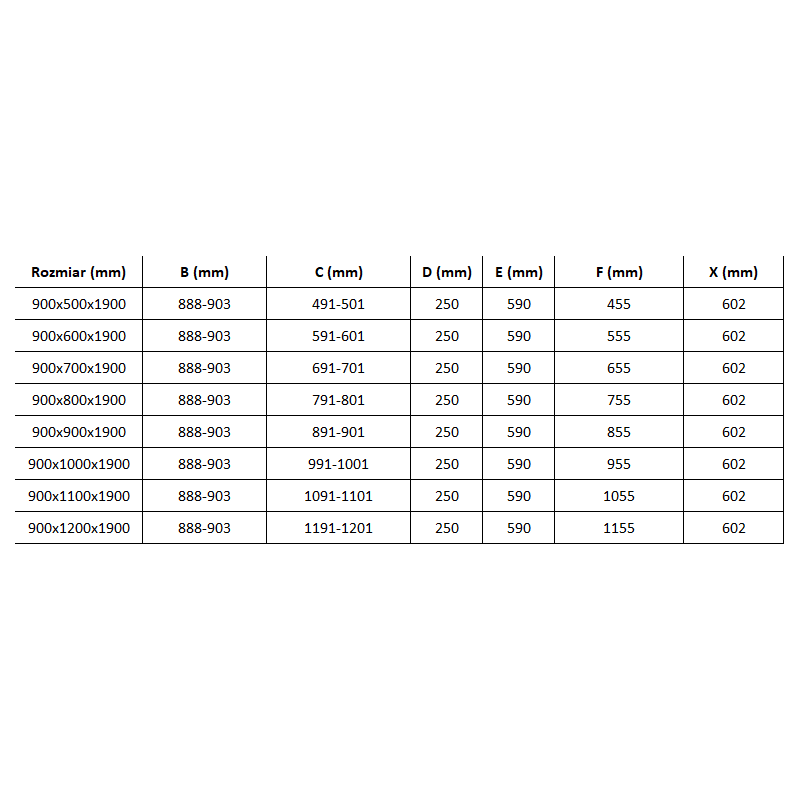 Mexen Roma cabină de duș cu balamale 90 x 100 cm, transparentă, aurie + cadă Flat, neagră - 854-090-100-50-00-4070G