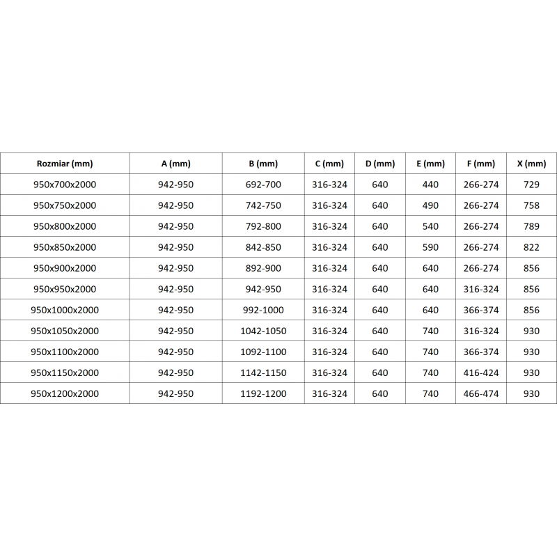 Mexen Lunar L Duo cabină de duș cu ușă batantă stânga 95 x 75 cm, transparent, auriu periat - 834L-095L-075P-55-00