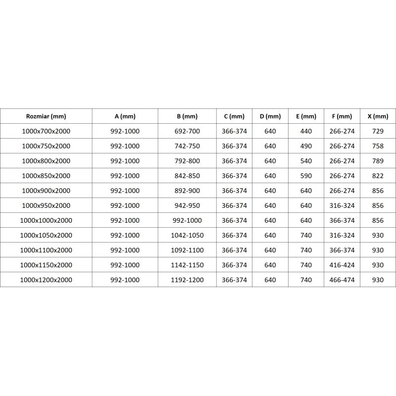 Mexen Lunar L Cabină de duș Duo batantă stânga 100 x 90 cm, transparentă, aur roz - 834L-100L-090P-60-00