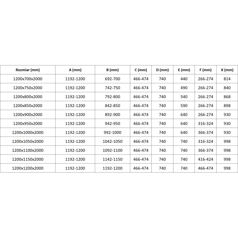 Mexen Lunar L Duo zuhanykabin bal oldalra nyíló 120 x 80 cm, átlátszó, rózsaarany - 834L-120L-080P-60-00