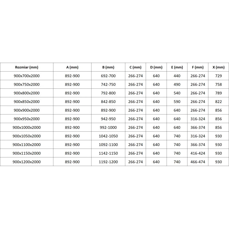Mexen Lunar L Duo zuhanykabin 90 x 90 cm, átlátszó, csiszolt réz - 834L-090L-090P-65-00