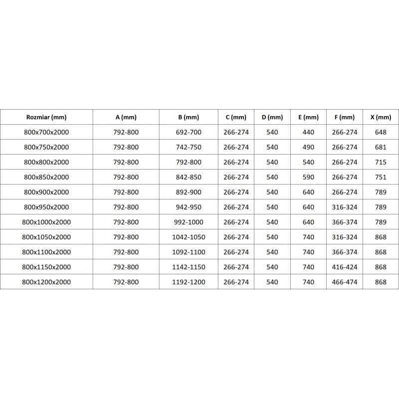 Mexen Lunar Duo cabină de duș cu deschidere stânga 80 x 75 cm, transparent, gun metal - 834-080L-075P-95-00