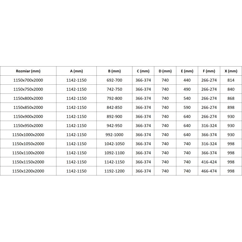 Mexen Lunar L Duo balra nyíló zuhanykabin 115 x 100 cm, átlátszó, fekete - 834L-115L-100P-70-00