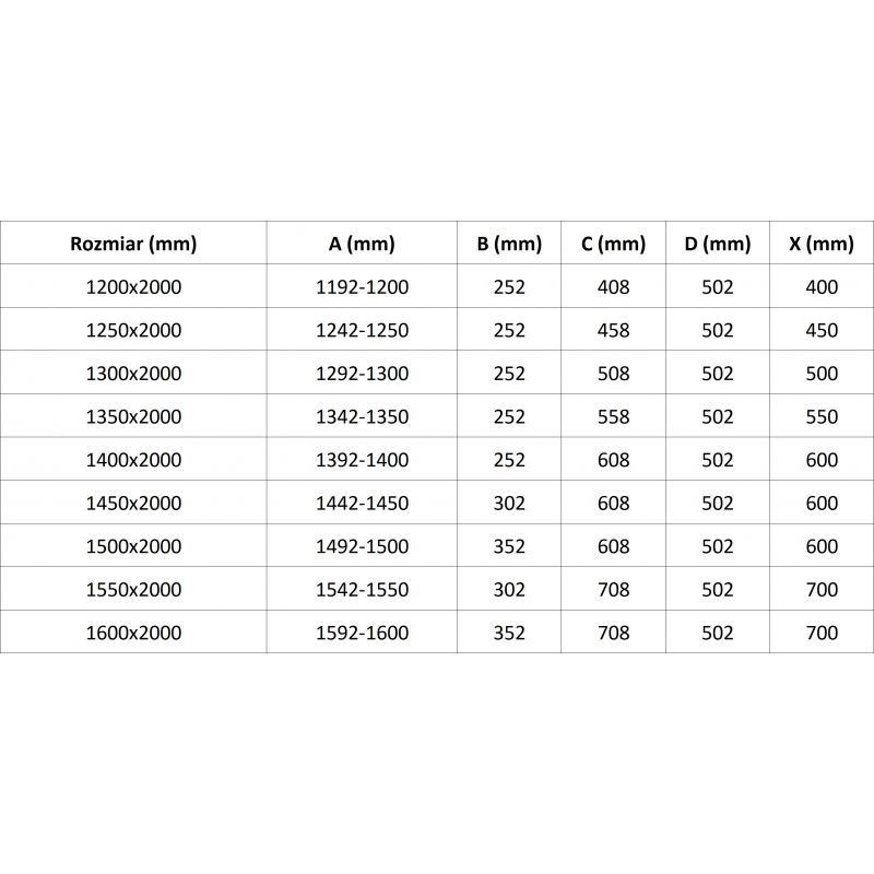 Mexen Lunar L ușă de duș pivotantă stânga 150 cm, transparentă, nichel periat - 834SL-150-050-97-00-L