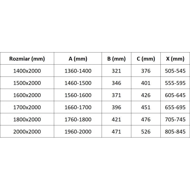Mexen Velar L Duo tolózuhany ajtó 150 cm, grafit, csiszolt réz - 871-150-003-42-65