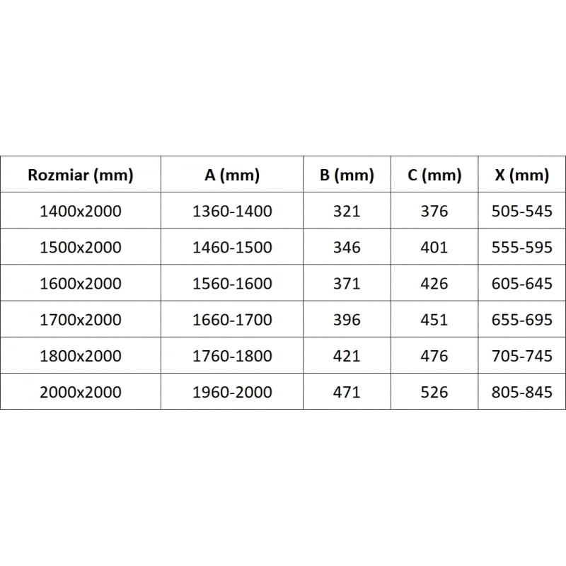 Mexen Velar L Duo uși de duș glisante 140 cm, transparent, aur roz - 871-140-003-02-60