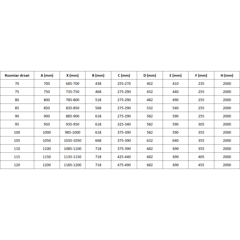 Mexen Mist-H L balos üvegajtó bal 90 cm, átlátszó, fekete - 8A5L-090-000-70-00-L