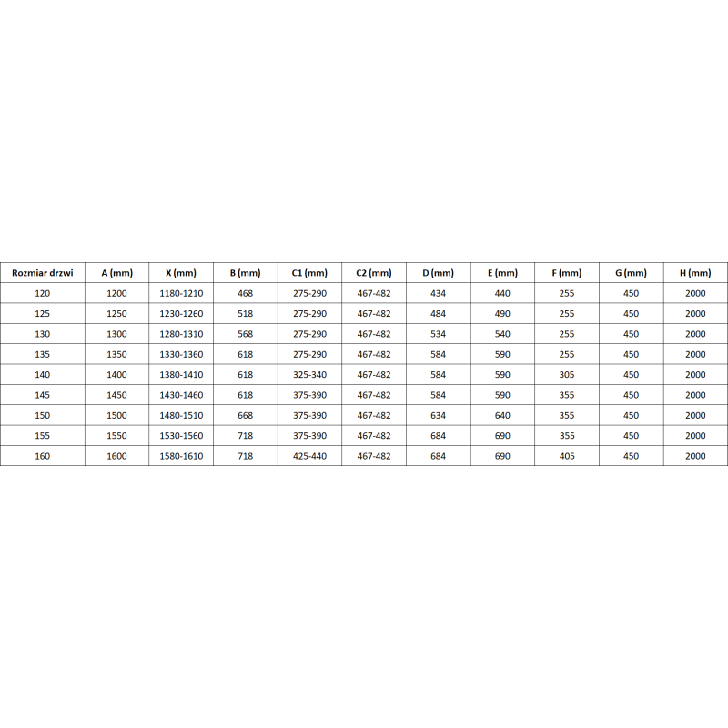 Mexen Mist-H L ușă de duș batantă stângă 150 cm, transparentă, neagră - 8A5L-150-001-70-00-L