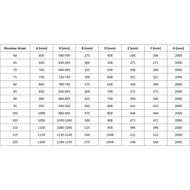 Mexen Mist-F ușă de duș pliabilă stânga 120 cm, grilaj negru, negru - 8A6-120-000-70-77-L