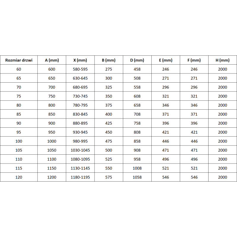 Mexen Mist-F uși de duș pliabile dreapta 70 cm, grilaj negru, negru - 8A6-070-000-70-77-P