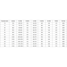 Mexen Mist zuhanyajtó jobboldali nyíló 70 cm, fekete rács, fekete - 8A4-070-000-70-77-P