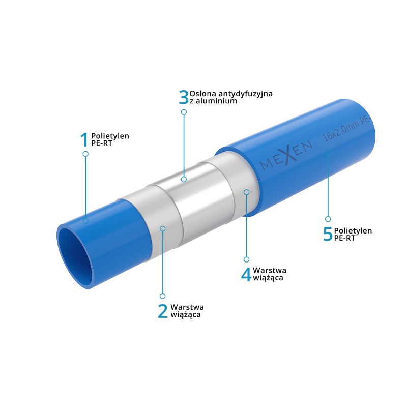 Mexen AL-O țeavă PE-RT/AL/PE-RT 16 x 2 mm, 600 mb - W97107-1216-600