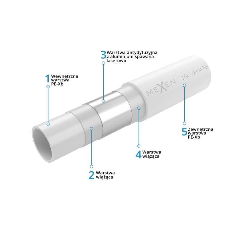 Mexen AL-L tub PE-Xb/AL/PE-Xb 16 x 2 mm, 600 m - W97100-1216-600