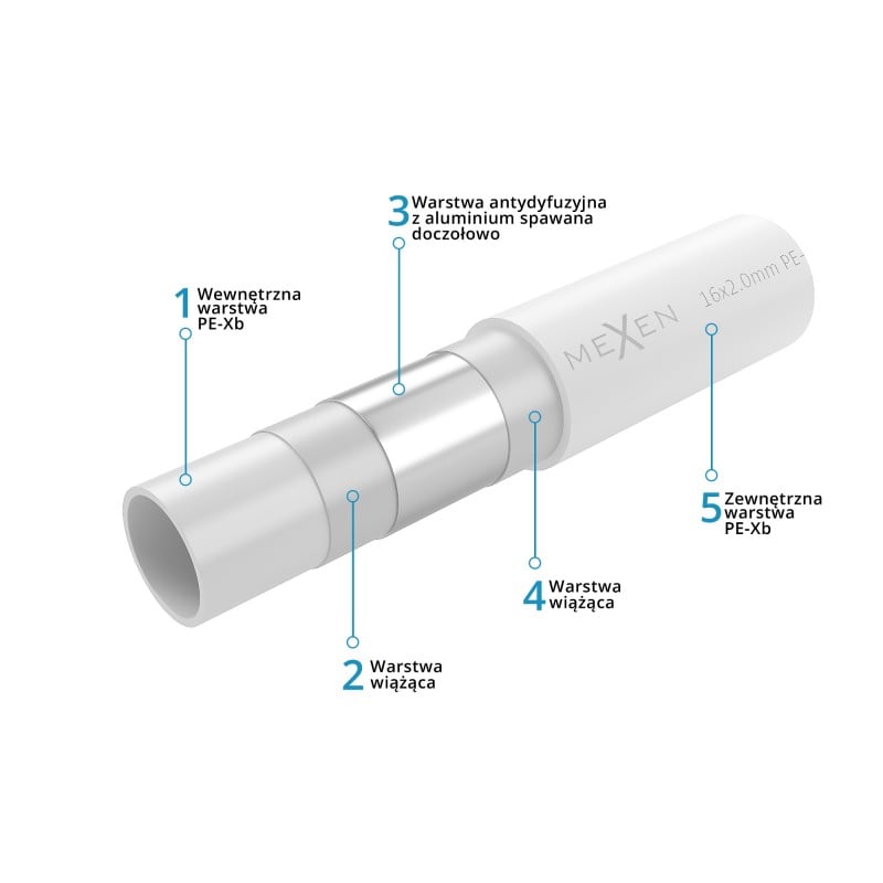 Mexen AL-O tub PE-Xb/AL/PE 20 x 2 mm, 100 mb - W97106-1620-100