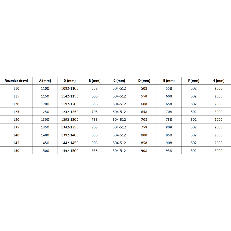 Mexen Lunar-B L ușă de duș batantă dreapta 140 cm, transparentă, aurie - 832SL-140-050-50-00-P