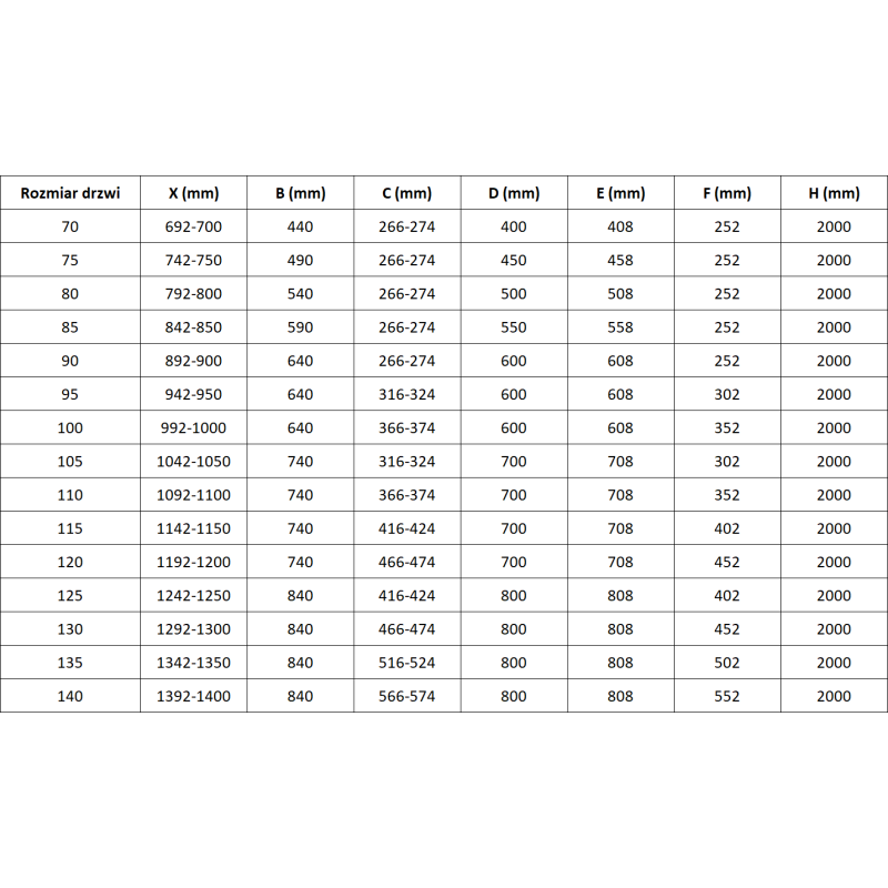 Mexen Lunar bal oldali zuhanyajtó 110 cm, átlátszó, króm - 834-110-000-01-00-L