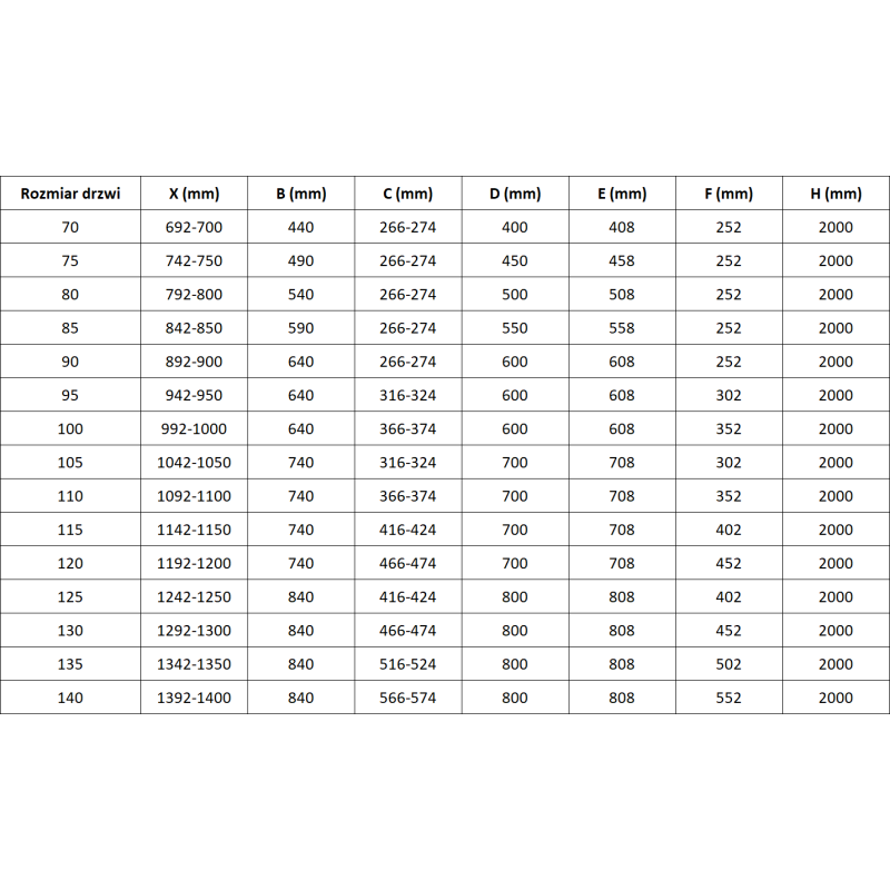 Mexen Lunar L ușă de duș batantă dreapta 85 cm, transparentă, gun metal - 834L-085-000-95-00-P