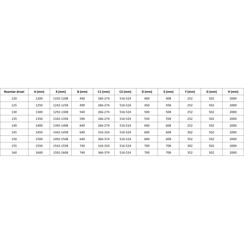 Mexen Lunar ușă de duș batantă stânga 140 cm, transparentă, aur roz - 834S-140-050-60-00-L