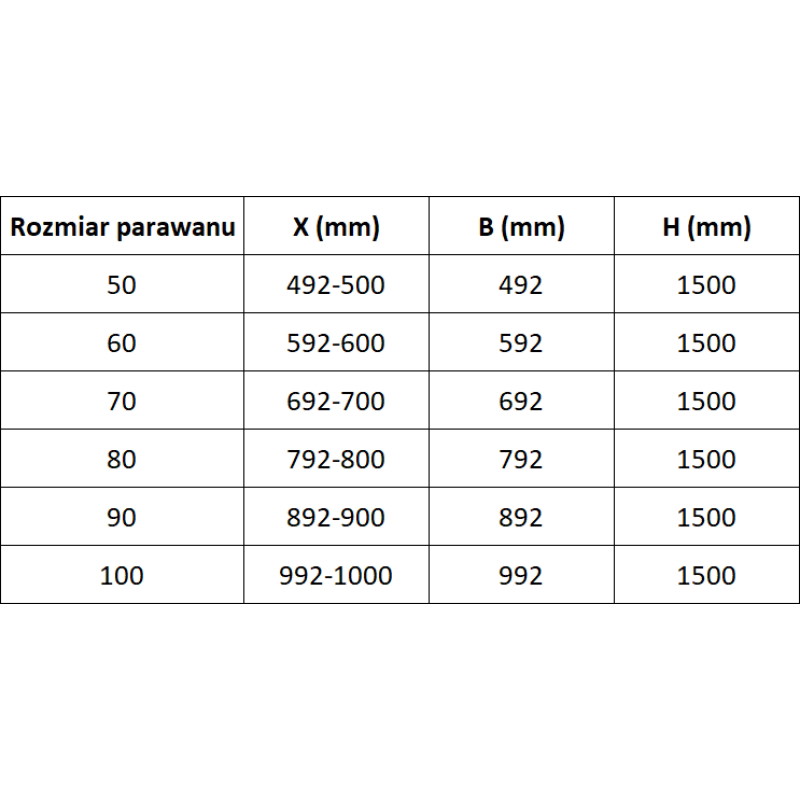 Mexen Lunar paravan de baie cu 1 panou, 100 x 150 cm, transparent, cupru periat - 897-100-000-65-00