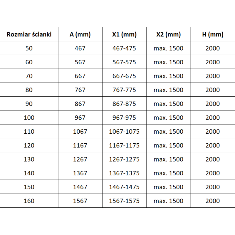 Mexen Lunar perete de duș Walk-in stânga 160 x 200 cm, transparent 8 mm, gri pistol periat - 830-160-000-66-00-L