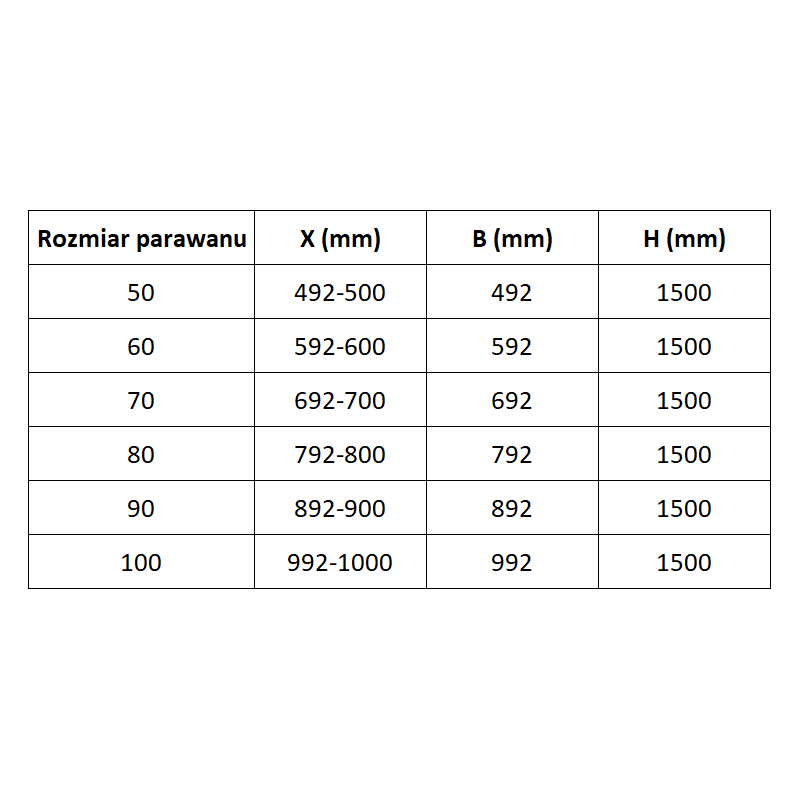 Mexen Lunar L paravan pentru cadă 1-canatat 50 x 150 cm, transparent, alb - 897L-050-000-20-00