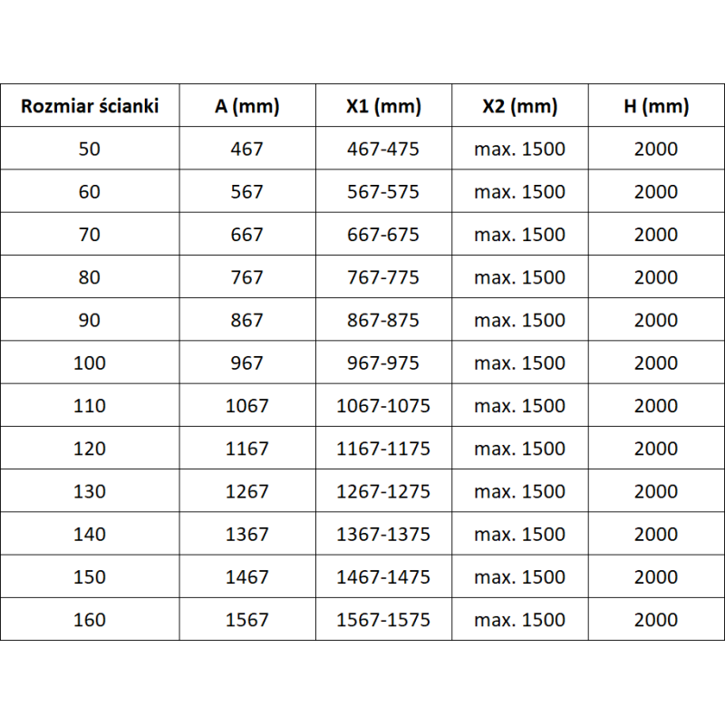 Mexen Lunar Walk-in zuhanyfal bal 130 x 200 cm, áttetsző 8 mm, csiszolt nikkel - 830-130-000-97-00-L